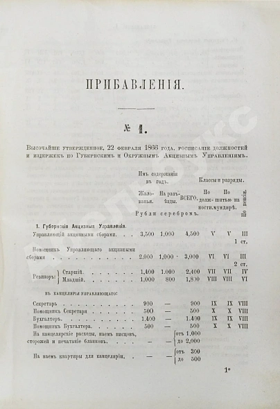 Антикварная книга Устав о питейном сборе — , 1878 дополнительное фото 8