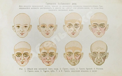 Антикварная книга Гримировка. Практическое руководство театрального грима с 187 рисунками, из которых 30 рисунков в красках — , 1909 дополнительное фото 6