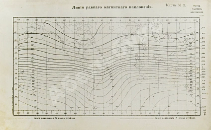 Антикварная книга Лукин, В.П. Навигация — Лукин Василий Павлович, 1906 дополнительное фото 3