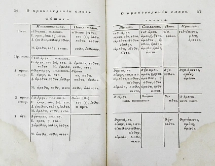 Антикварная книга Филонов, Б.В. Краткая грамматика древнего греческого языка, изданная по высочайшему повелению — Филонов Борис Васильевич, 1820 дополнительное фото 7