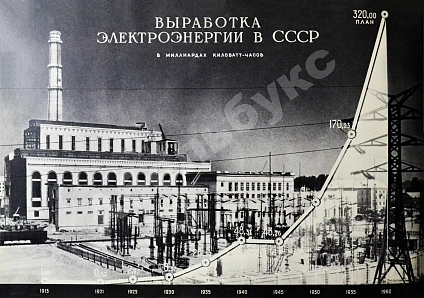 Антикварная книга Энергетическое строительство СССР — , 1958 дополнительное фото 5