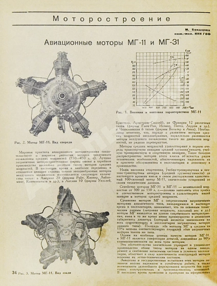 Антикварная книга Самолёт. Годовой комплект за 1937 год — , 1937 дополнительное фото 17