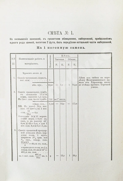 Антикварная книга Тилло, Э.И. Проект предохранения С.-Петербурга от наводнения — Тилло Эдуард Иванович, 1893 дополнительное фото 4