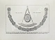 Антикварная книга Constitutions of the Antient Fraternity of Free and Accepted Masons — , 1914 дополнительное фото 7