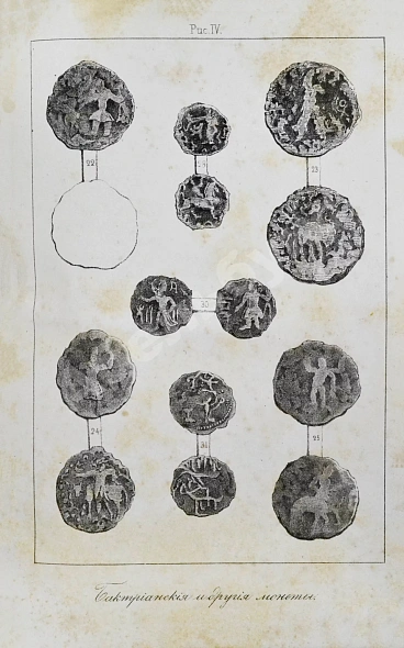 Антикварная книга Борнс А. Путешествие в Бухару: — Борнс Александр, 1848-1849 дополнительное фото 36