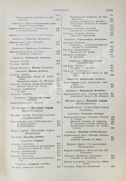 Антикварная книга Брэм, А. Жизнь животных Брэма — , 1902-1909 дополнительное фото 64