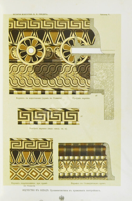 Гнедич, П.П. История искусств