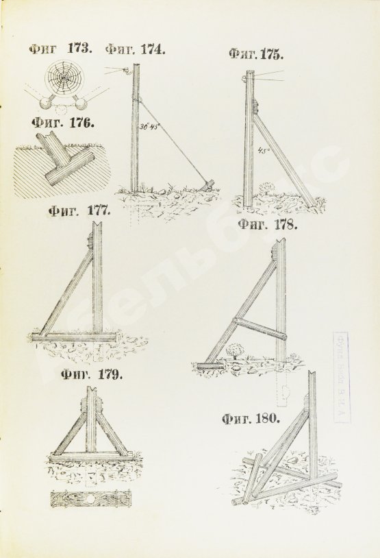 Критский, М.Н. [автограф] Телеграфно-телефонное дело