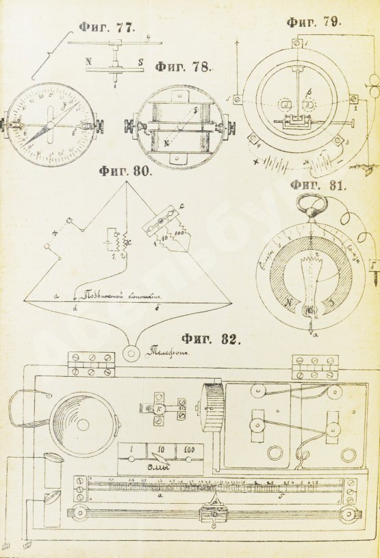 Критский, М.Н. [автограф] Телеграфно-телефонное дело