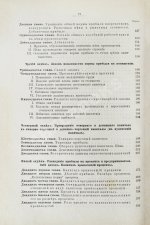 Маркс, К. Капитал. Критика политической экономии. Первое русское издание