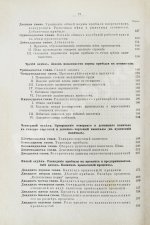 Маркс, К. Капитал. Критика политической экономии. Первое русское издание