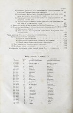 Маркс, К. Капитал. Критика политической экономии. Первое русское издание