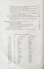 Маркс, К. Капитал. Критика политической экономии. Первое русское издание