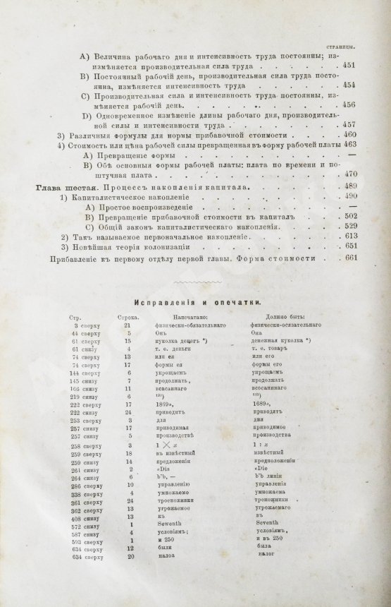 Первое/Прижизненное издание Маркс, К. Капитал. Критика политической экономии. Первое русское издание