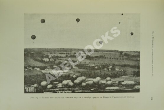 Антикварная книга Франк, М.Л. История воздухоплавания