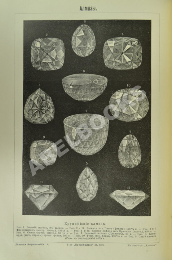 Южаков, С.Н. Большая энциклопедия