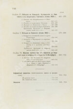 Дитмар, К. фон. Поездки и пребывание в Камчатке в 1851-1855 гг.