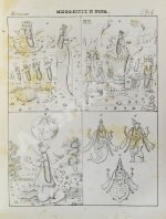 Картинная галерея или систематическое собрание рисунков по всем отраслям человеческих познаний