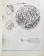 Картинная галерея или систематическое собрание рисунков по всем отраслям человеческих познаний