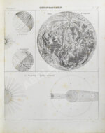 Картинная галерея или систематическое собрание рисунков по всем отраслям человеческих познаний