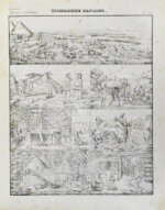 Картинная галерея или систематическое собрание рисунков по всем отраслям человеческих познаний