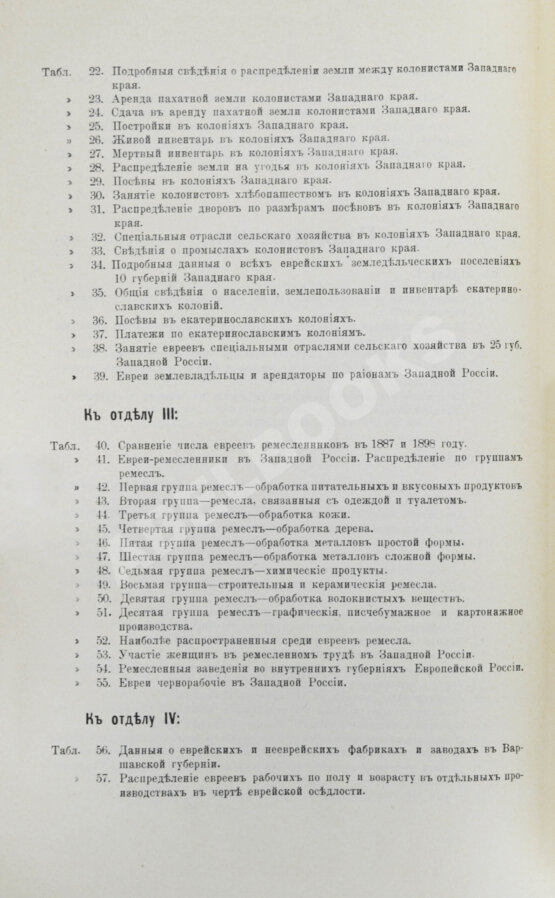 Антикварная книга Сборник материалов об экономическом положении евреев в России