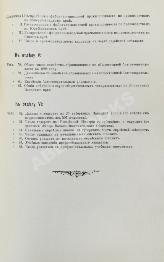 Антикварная книга Сборник материалов об экономическом положении евреев в России