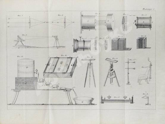 Мигурский, И.К. Практический учебник для фотографии по новейшим её усовершенствованиям и применениям