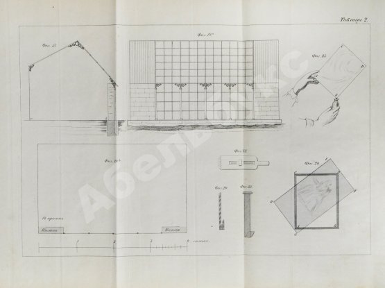 Мигурский, И.К. Практический учебник для фотографии по новейшим её усовершенствованиям и применениям