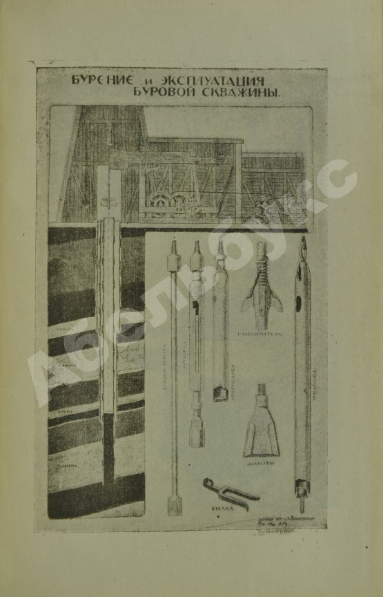 Антикварная книга Вышетравский, С.А. Нефтяное хозяйство России за последнее десятилетие