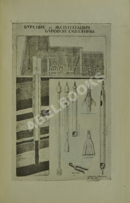 Антикварная книга Вышетравский, С.А. Нефтяное хозяйство России за последнее десятилетие