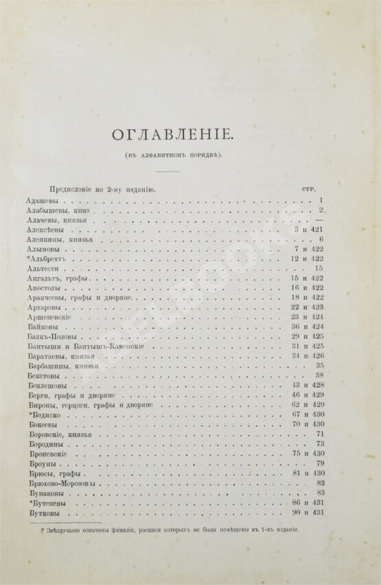 Антикварная книга Лобанов-Ростовский, А.Б. Русская родословная книга Антикварная книга Лобанов-Ростовский, А.Б. Русская родословная книга