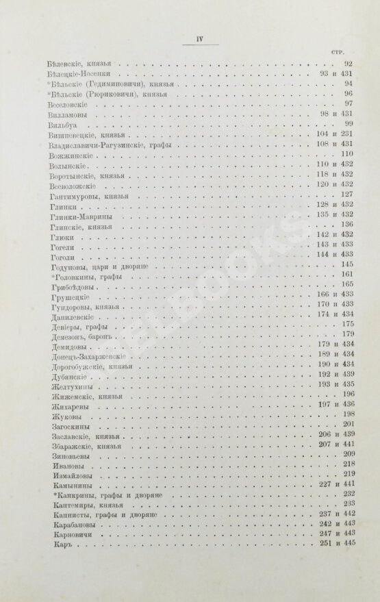 Антикварная книга Лобанов-Ростовский, А.Б. Русская родословная книга Антикварная книга Лобанов-Ростовский, А.Б. Русская родословная книга