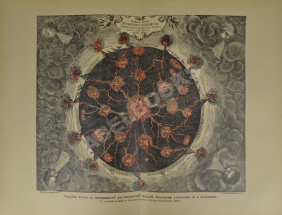 Антикварная книга Вселенная и человечество