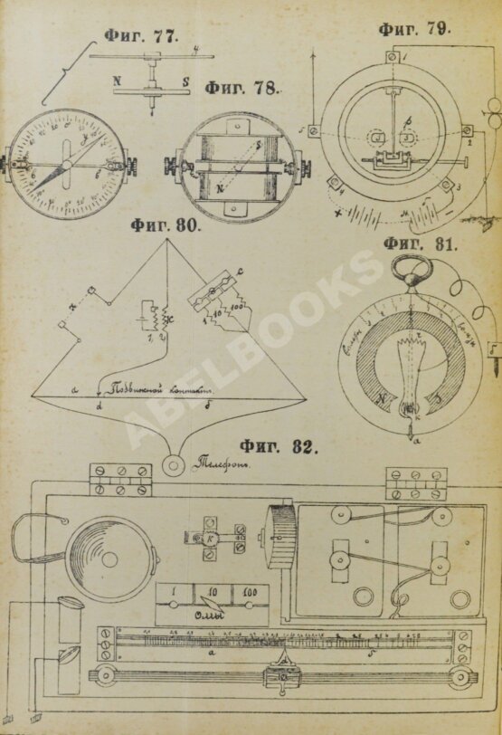 Критский, М.Н. [автограф] Телеграфно-телефонное дело