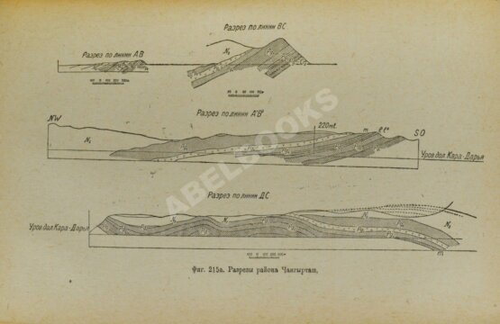 Антикварная книга Нефтяные месторождения Советского Союза. Первое издание
