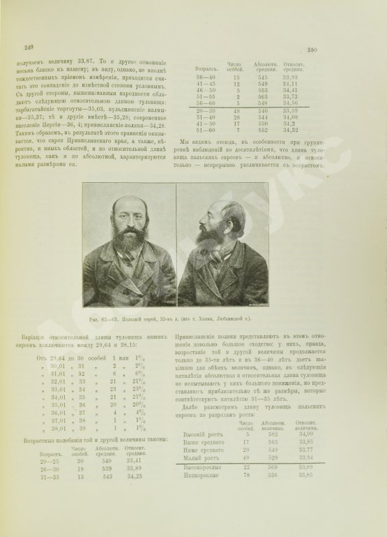 Антикварная книга Элькинд, А.Д. [автограф] Евреи