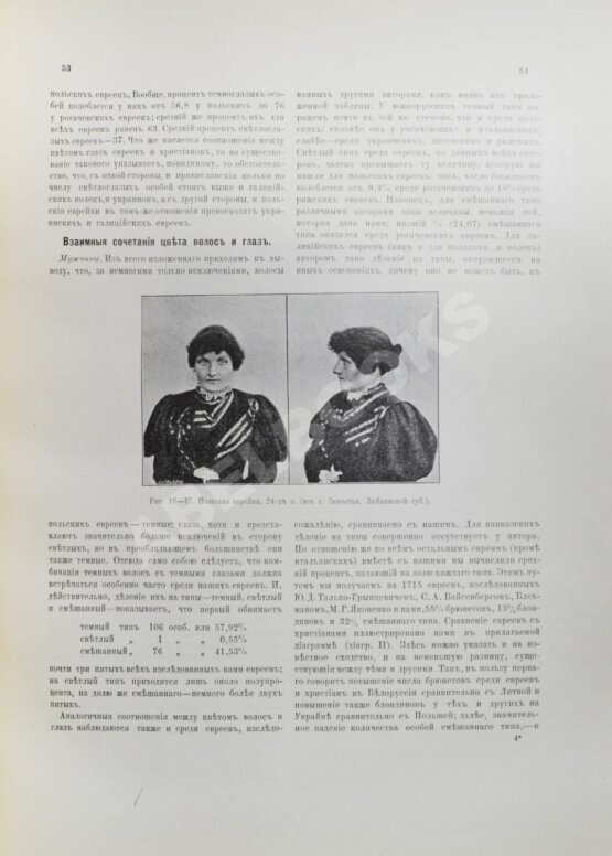 Антикварная книга Элькинд, А.Д. [автограф] Евреи