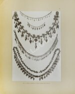 Степанов, П.К. История русской одежды