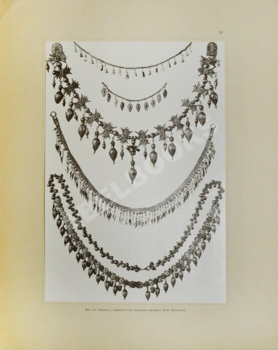 Антикварная книга Степанов, П.К. История русской одежды