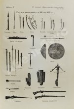 Военная энциклопедия