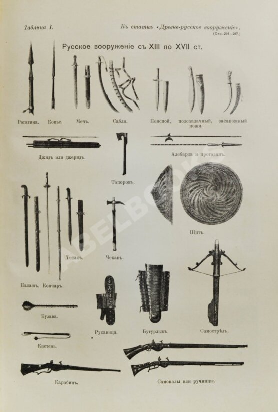 Военная энциклопедия Военная энциклопедия