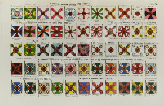 Военная энциклопедия