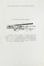 Летание. Почему и как мы летаем?