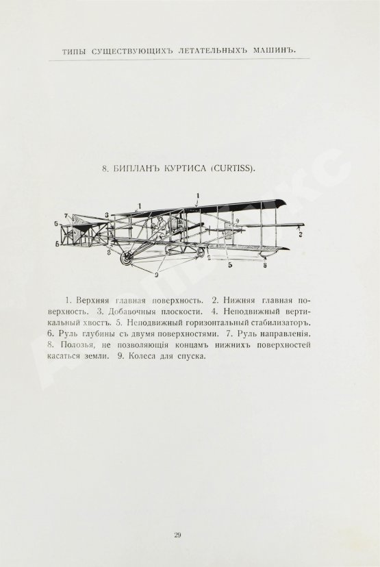 Антикварная книга Летание. Почему и как мы летаем?