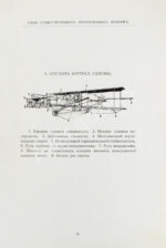 Летание. Почему и как мы летаем?