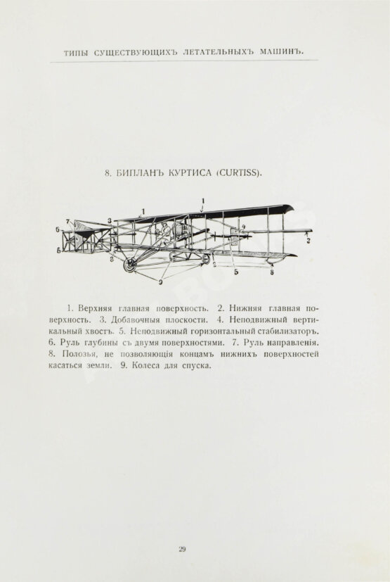 Антикварная книга Летание. Почему и как мы летаем?