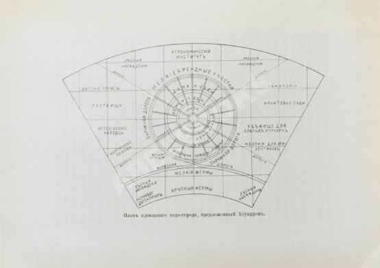 Антикварная книга Мижуев, П.Г. Сады-города и жилищный вопрос в Англии