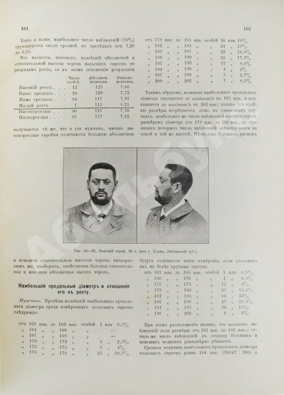 Антикварная книга Элькинд, А.Д. Евреи