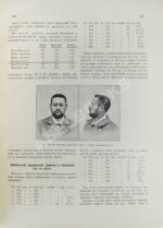 Элькинд, А.Д. Евреи